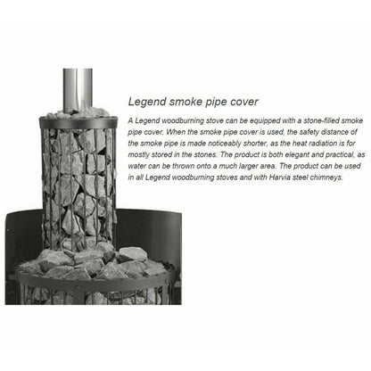 Harvia Legend Smoke Pipe Cover - Finnish Sauna Builders